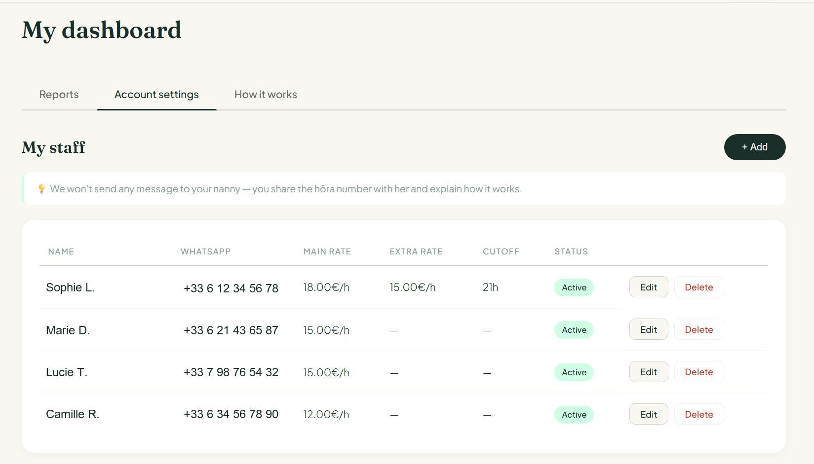 hōra multi-nanny management